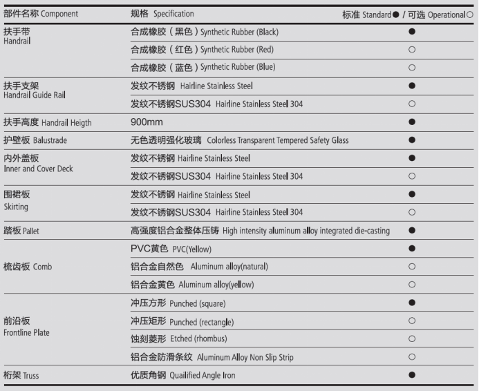 自动扶梯