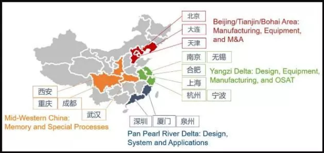 大陆晶圆代工2020年产能将占全球20% 大陆晶圆代工2020年产能将占全球20%