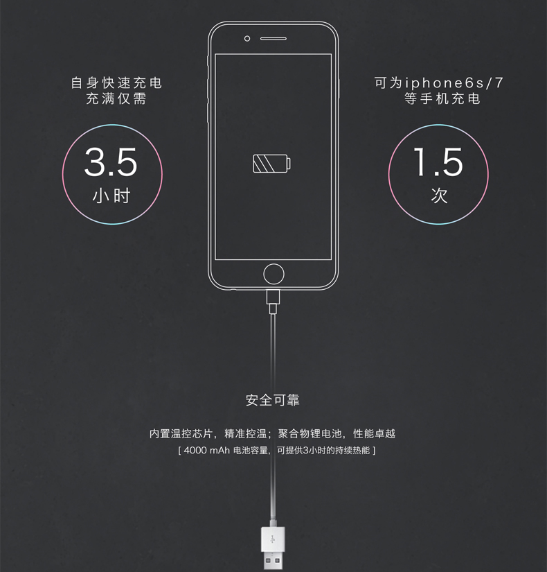 海貝電源暖手寶