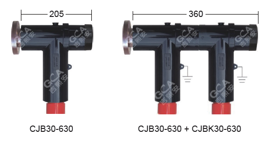 CJB30-630
