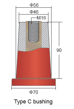 CJB30-630