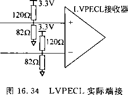  PCB快板厂家LVPECL电平信号的端接【汇合】