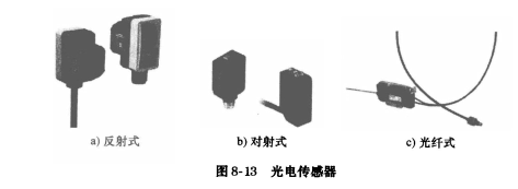 上海线路板常用传感器（一）【汇合】
