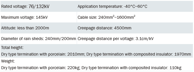 Outdoor Cable Termination (Porcelain)