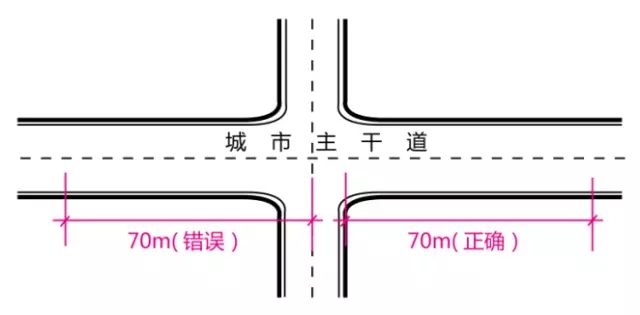 建筑设计10类常见错误及设计方法 建筑设计10类常见错误及设计方法