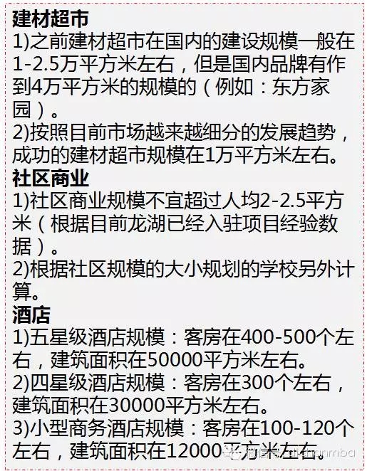 综合体商业规划与建筑规划设计导则 综合体商业规划与建筑规划设计导则