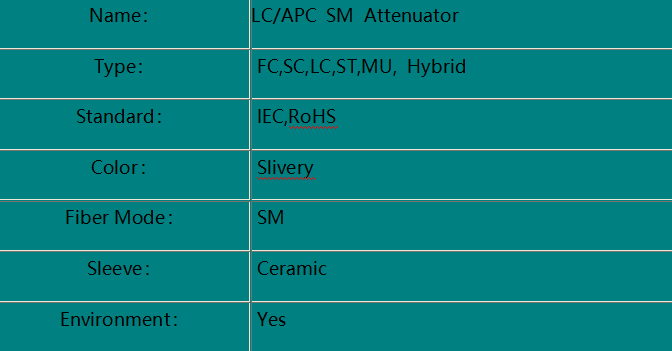 LC/APC  Fiber Optic Attenuatorr