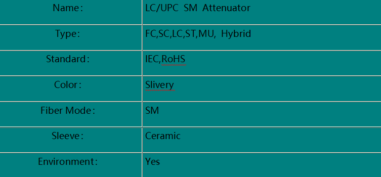 LC/UPC  Fiber Optic Attenuatorr