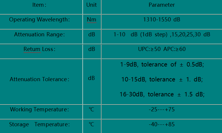 LC/UPC  Fiber Optic Attenuatorr