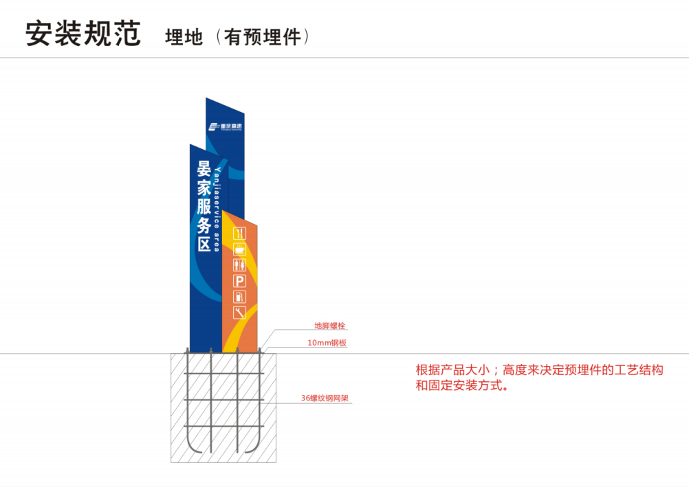 工业园区导视系统课题研究后期与落地实施