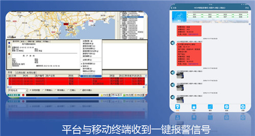 一键报警安防解决方案 一键报警安防解决方案