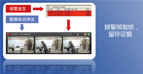 一键报警安防解决方案 一键报警安防解决方案