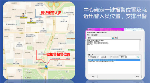 一键报警安防解决方案 一键报警安防解决方案