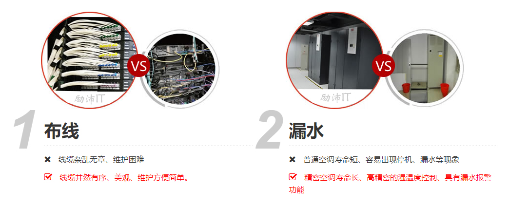 您需要怎么样的网络机房 您需要怎么样的网络机房