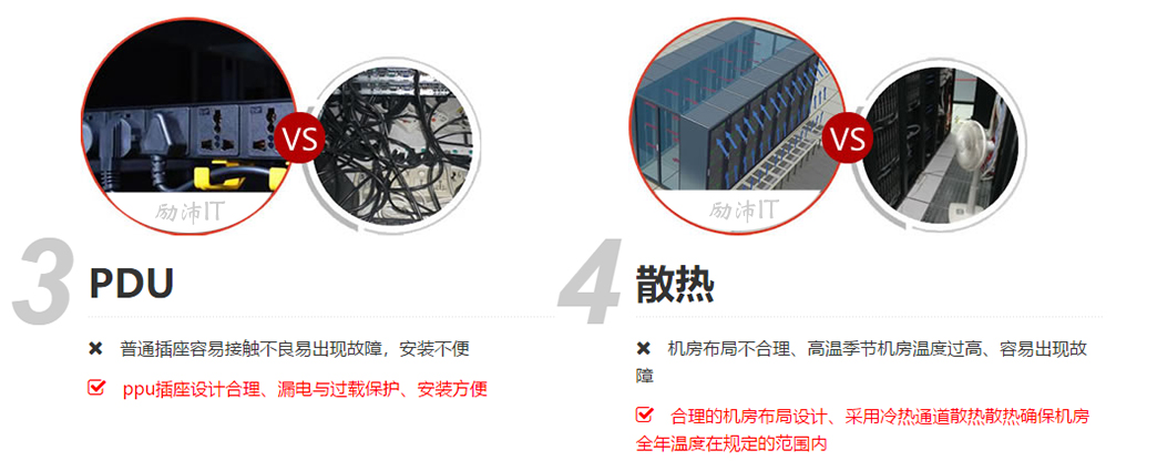 您需要怎么样的网络机房 您需要怎么样的网络机房