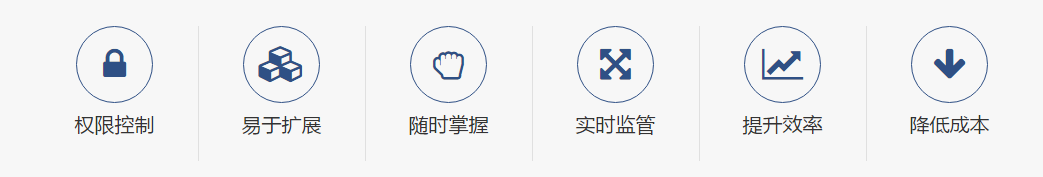 门禁、考勤、智能一卡通系统专业服务商 门禁、考勤、智能一卡通系统专业服务商