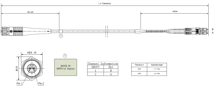 FTTA-ODC- Plug patch cord