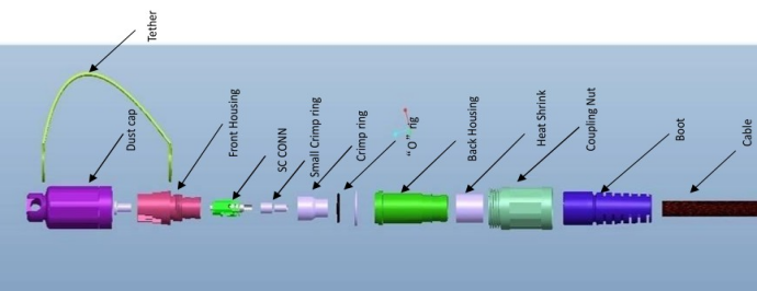 HFOC  Fiber  Patch  Cord