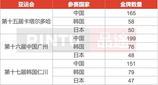  俠客島：從“玩物喪志”到為國爭光 電子競技值得嚴(yán)肅探討