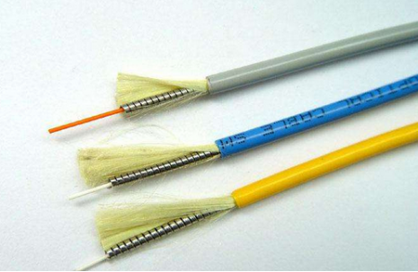 Basic Structure of Fiber Optical Cable