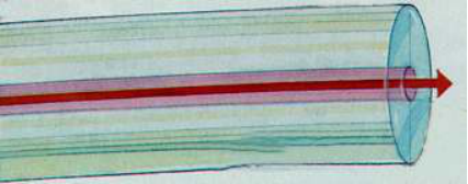 FIBER OPTIC CABLE