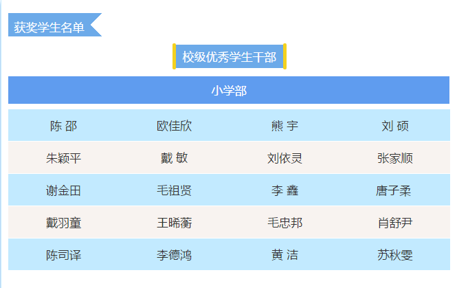 让生命展辉——展辉学校2018年秋季开学典礼隆重举行