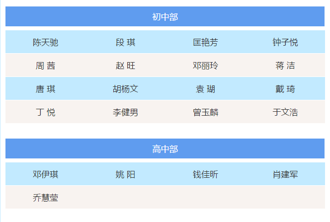 让生命展辉——展辉学校2018年秋季开学典礼隆重举行