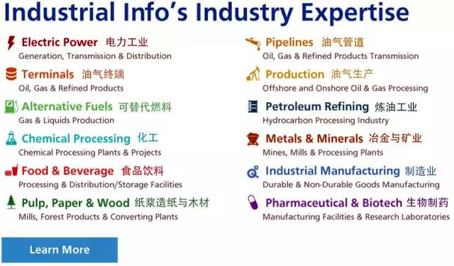 中国联合国采购促进会与美国环球工业信息资源有限公司沟通交流