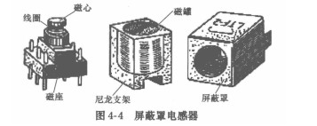 PCB印制线路板电感器的结构特征（二）【汇合】