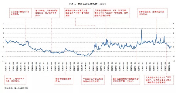 智庫型媒體的兩種演變路徑