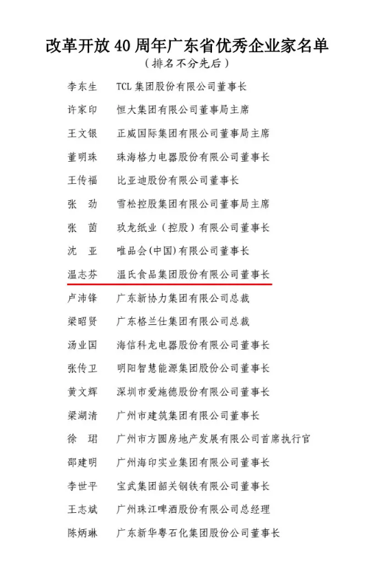 温氏股份荣获“改革开放40周年广东省优秀企业”荣誉称号