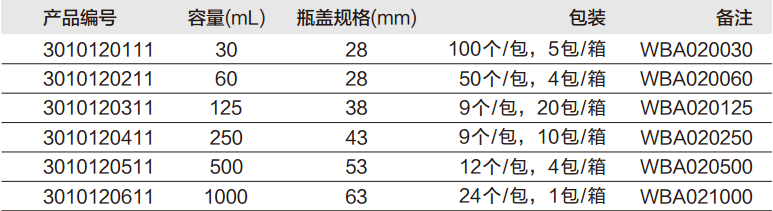 廣口瓶蓋子（棕色）