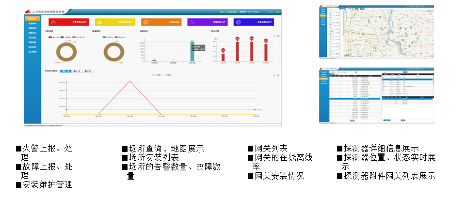 智能火灾报警系统 智能火灾报警系统
