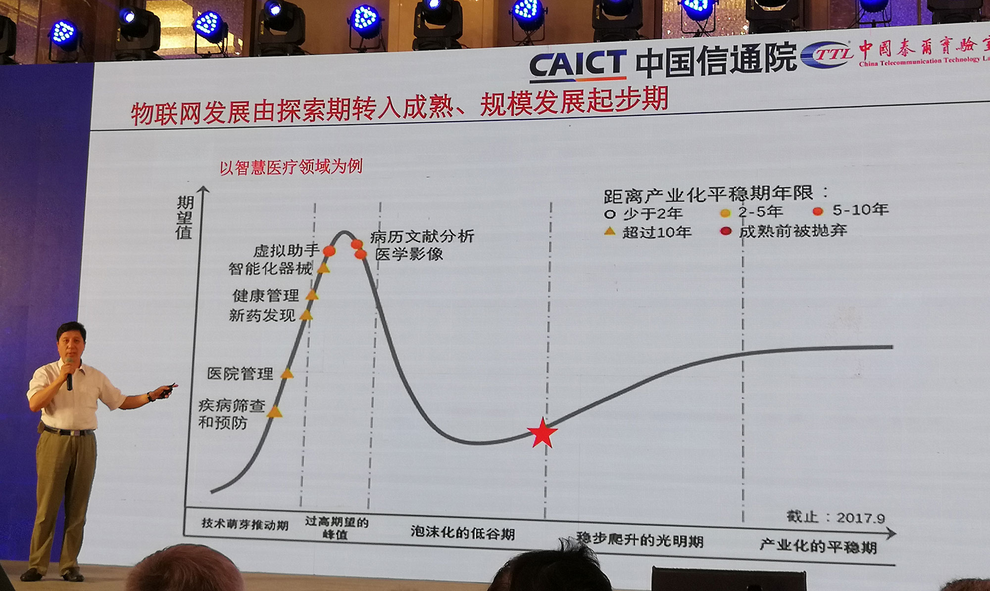 智联万物,慧启未来 ——上海betway必威注册荣膺中国通信工业协会物联网应用分会副会长单位 智联万物,慧启未来 ——上海betway必威注册荣膺中国通信工业协会物联网应用分会副会长单位