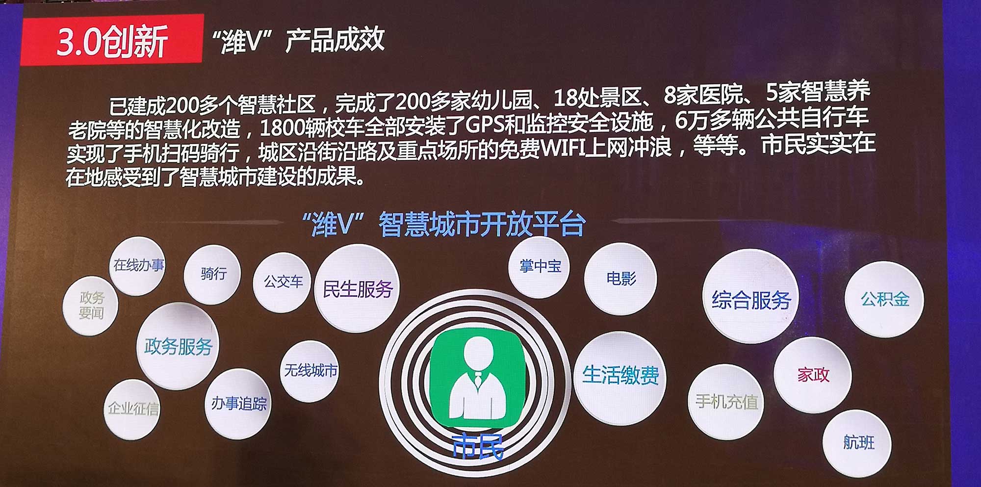 智联万物,慧启未来 ——上海betway必威注册荣膺中国通信工业协会物联网应用分会副会长单位 智联万物,慧启未来 ——上海betway必威注册荣膺中国通信工业协会物联网应用分会副会长单位