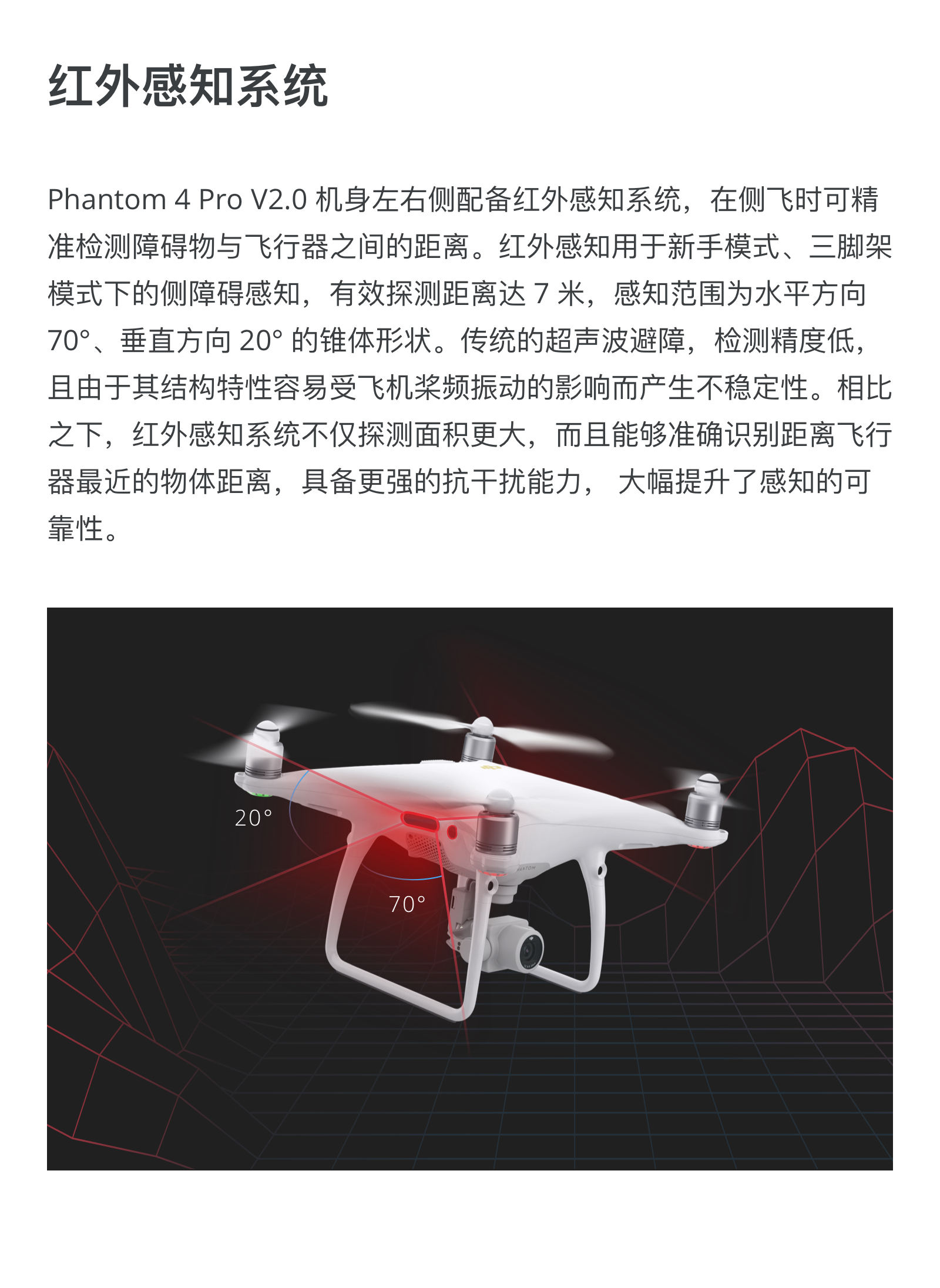 精灵Phantom  Pro