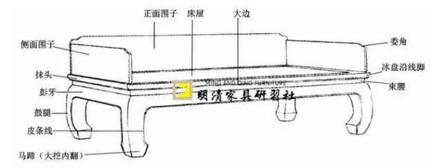 中国人待客最高礼仪——拉你上床 中国人待客最高礼仪——拉你上床