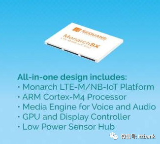 NB-IoT芯片原廠及其型號（18家）和模組廠家（24家）