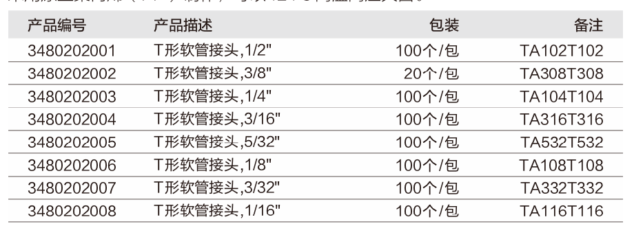 等径T型三通