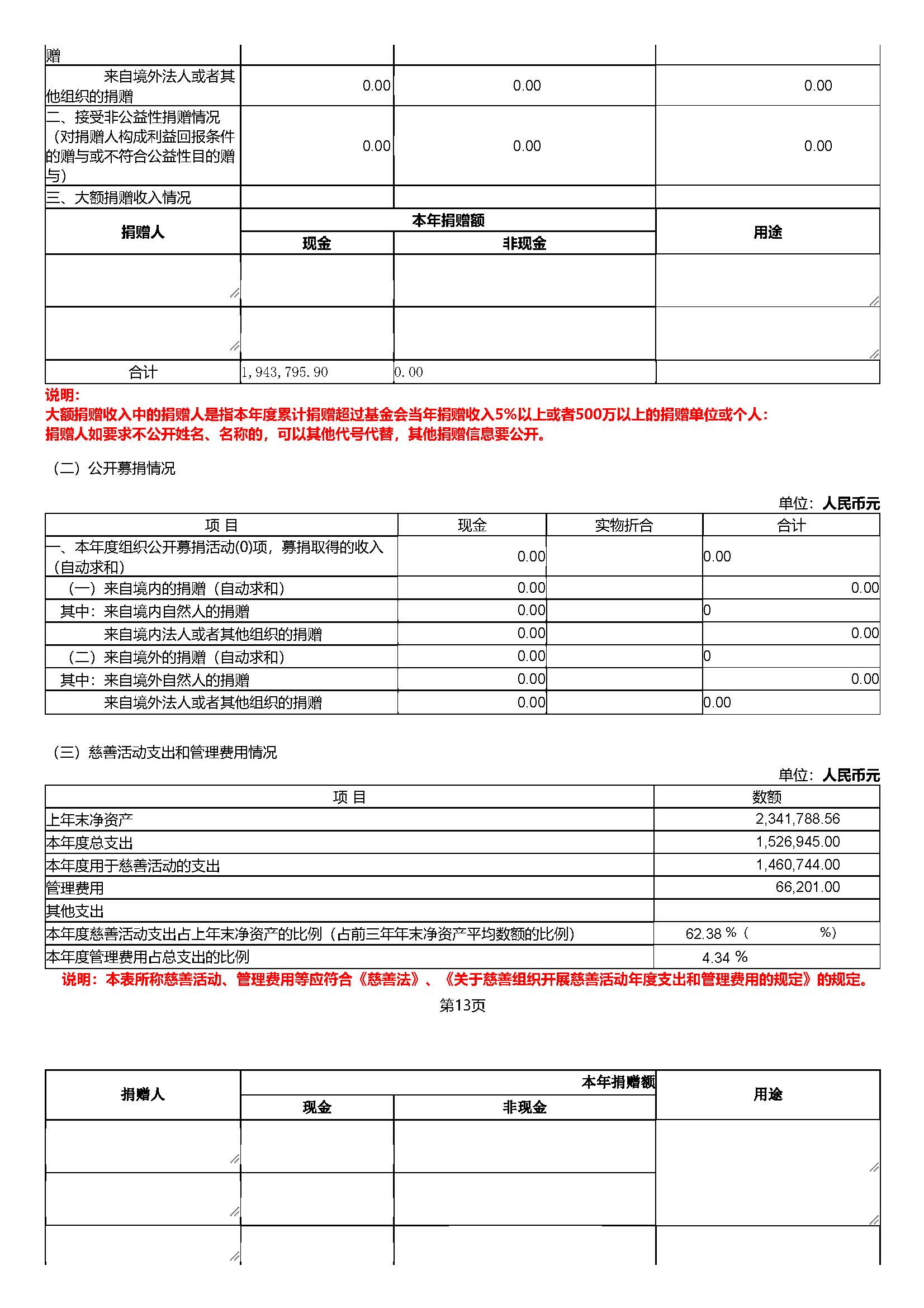 金鼎轩基金会年报-2016