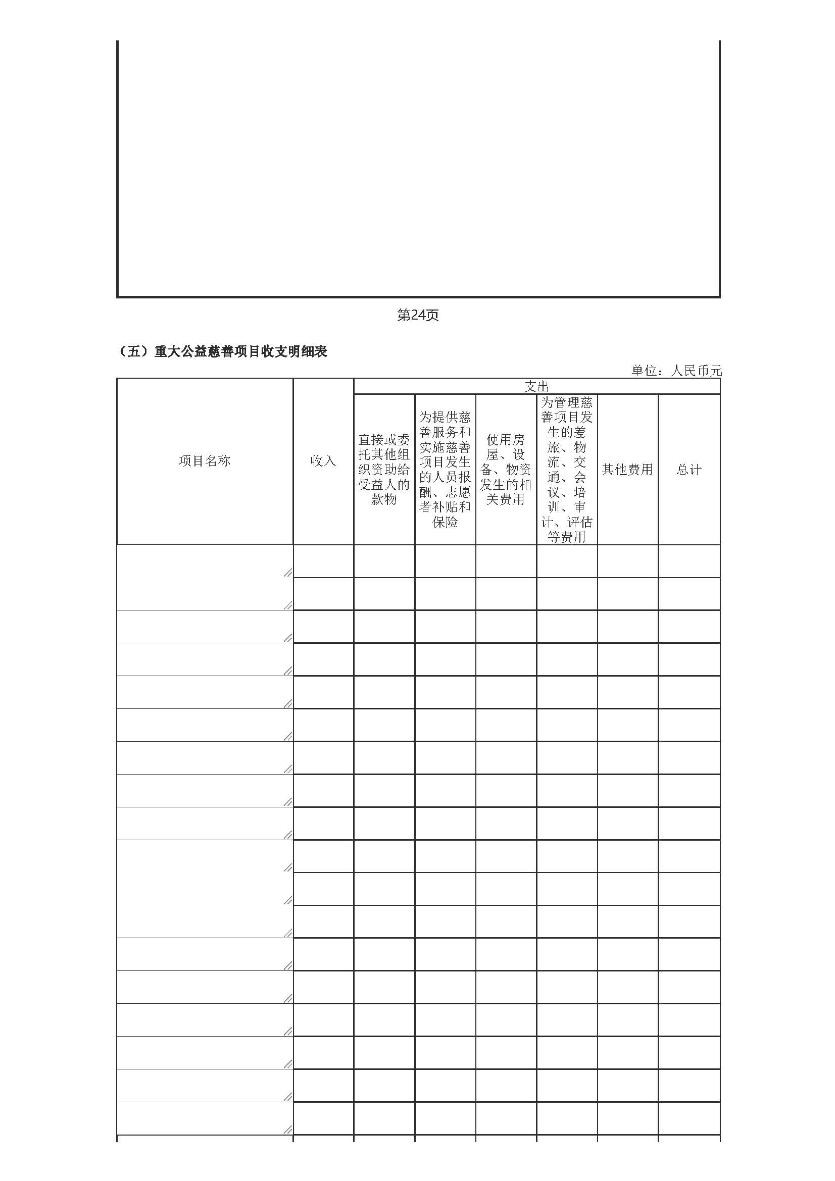 金鼎轩基金会年报-2016