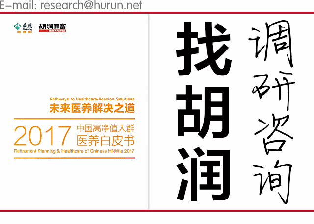 首发 | 胡润研究院携手余彭年慈善基金会联合发布《2018中国高净值人群公益行为白皮书》