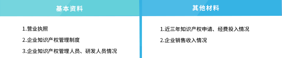 广东省知识产权优势企业