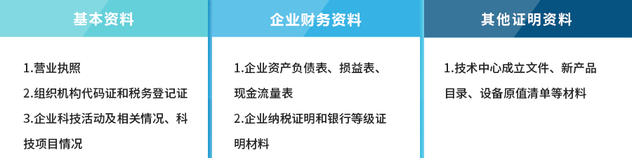 广东省企业技术中心