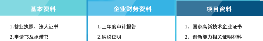 南沙新区高成长型科技企业