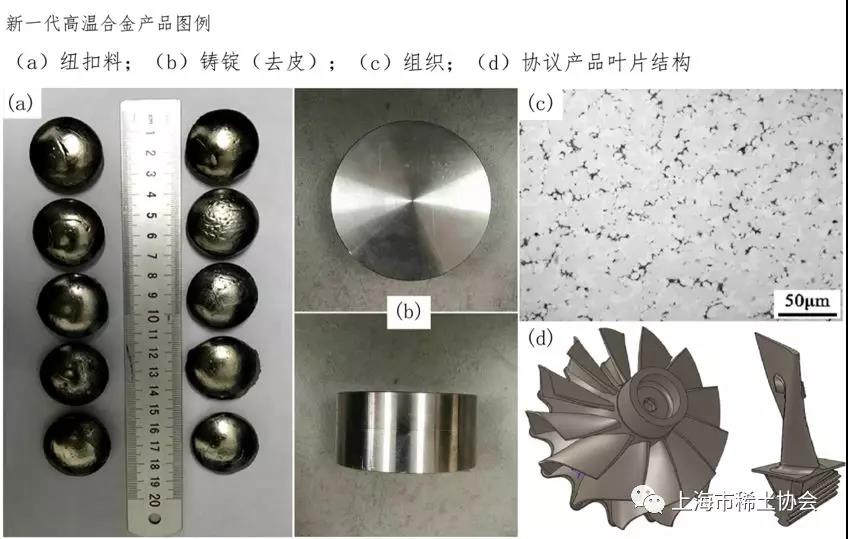 【工博会新品发布】亮点之五