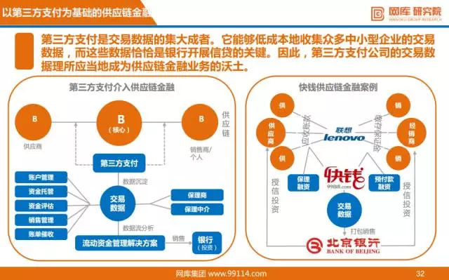 “互联网+”供应链金融研报出炉，看阿里、京东如何布局！ 