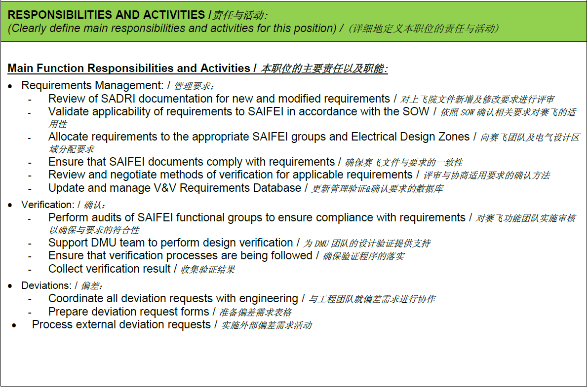 Validation and Verification Engineer Validation and Verification Engineer
