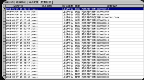 现代化医疗场所一键报警解决方案