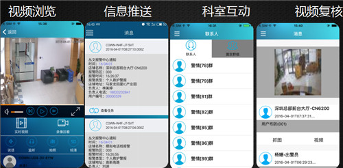 现代化医疗场所一键报警解决方案